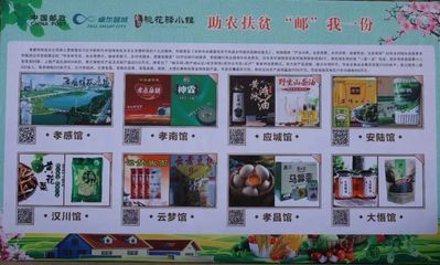 湖北首個驛站文化主題郵局在孝感楊店鎮(zhèn)奠基!